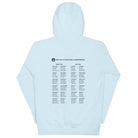2025 MILWAUKEE CURLING NATIONALS Unisex Hoodie - Broomfitters