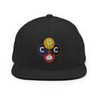 DCCC Snapback Hat - Broomfitters