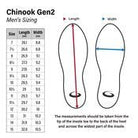 Goldline Chinook Gen 2 Men's Right Handed - Broomfitters