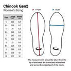 Goldline Chinook Gen 2 Women's Right Handed - Broomfitters