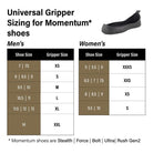 Goldline Universal Slip-On Gripper - Broomfitters