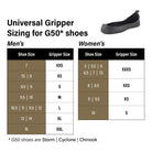 Goldline Universal Slip-On Gripper - Broomfitters