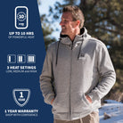 Ridge Mens Heated Hoodie - Broomfitters