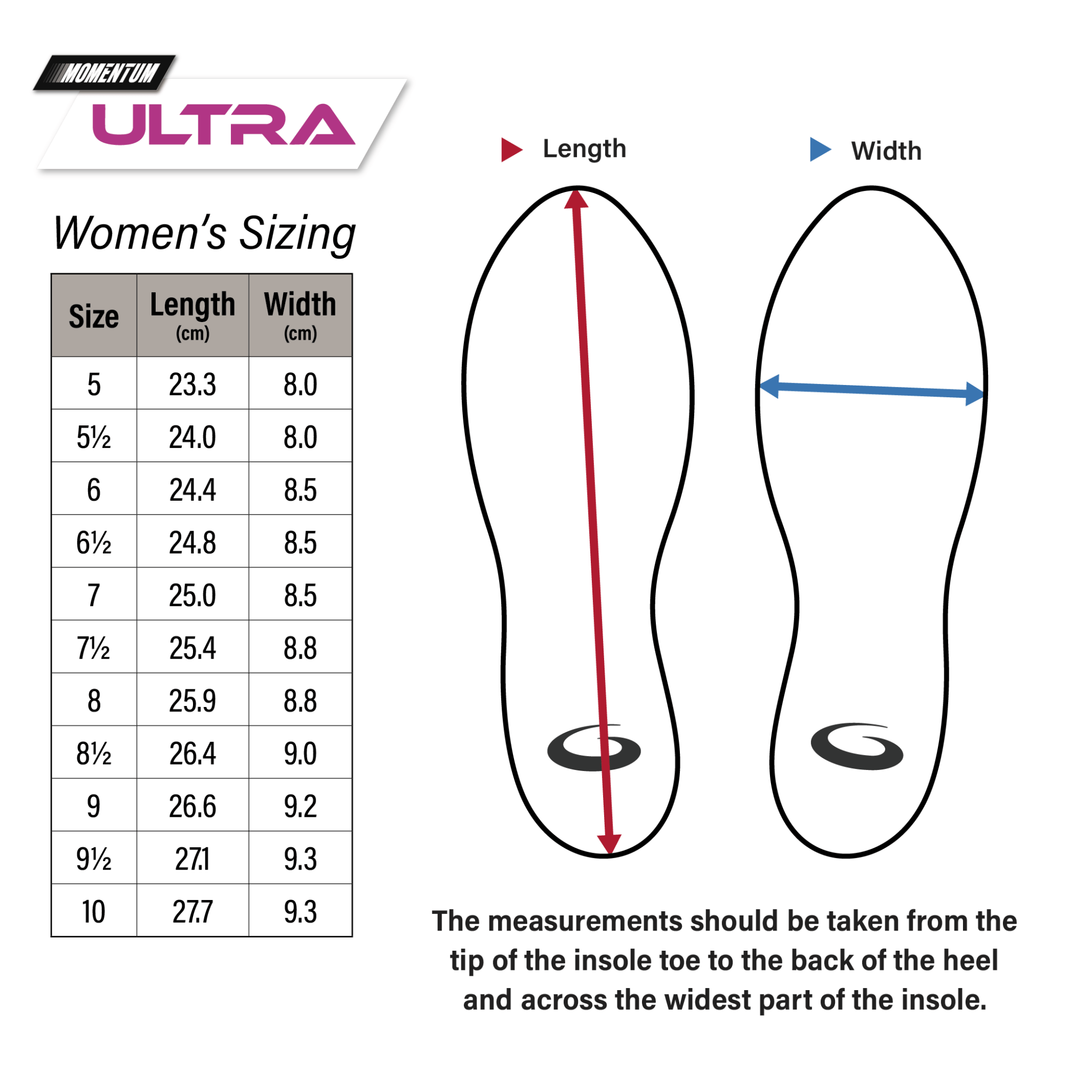 Women's Momentum Ultra Shoes - Broomfitters