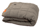 Zen Portable Heated Blanket - Broomfitters