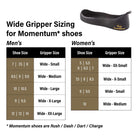 Goldline Gripper - Curling Anti-slider - Broomfitters